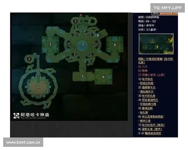 逍遥魔兽：副本传送之谜