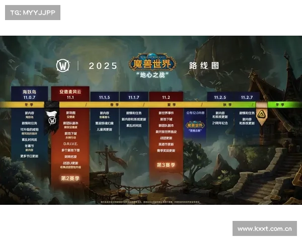 魔兽世界怀旧服：中文版模式引领全新体验